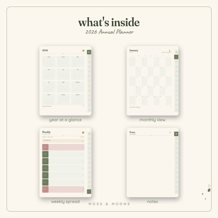 Inside the 2026 Annual Planner — Fern & Folk digital planner