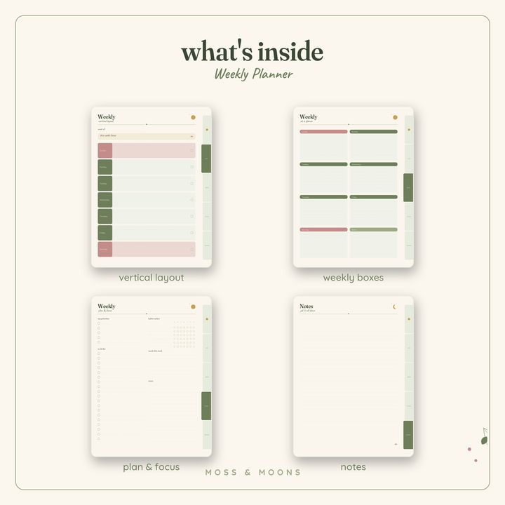 Inside the Weekly Planner — Fern & Folk digital planner