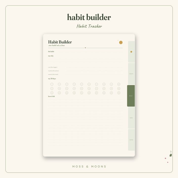 Habit Tracker inside pages
