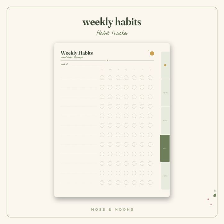 Habit Tracker inside pages