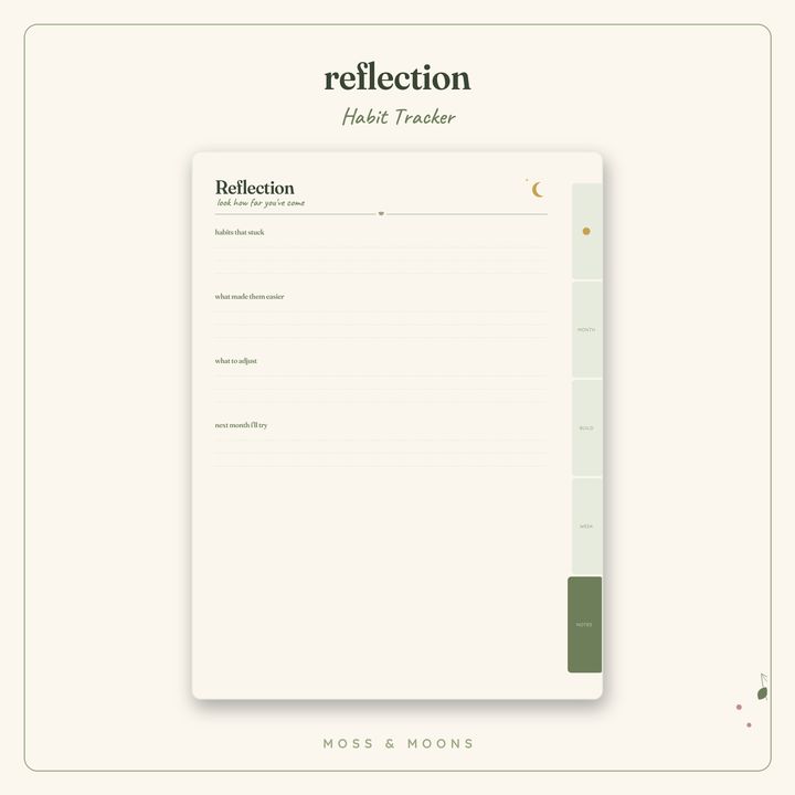 Habit Tracker inside pages