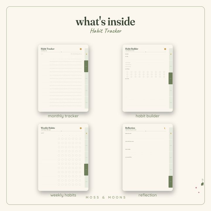 Inside the Habit Tracker — Fern & Folk digital planner