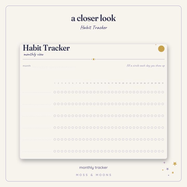 Habit Tracker detail