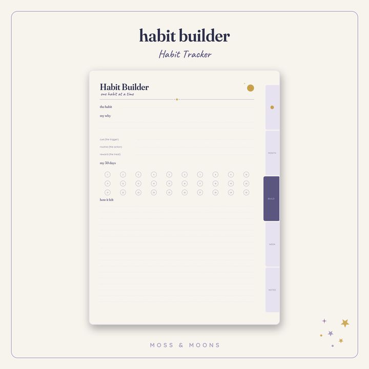Habit Tracker inside pages