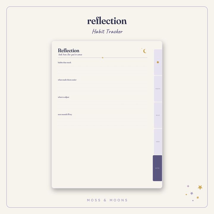 Habit Tracker inside pages