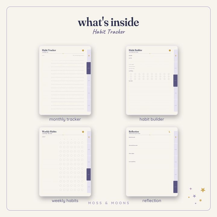 Habit Tracker inside pages