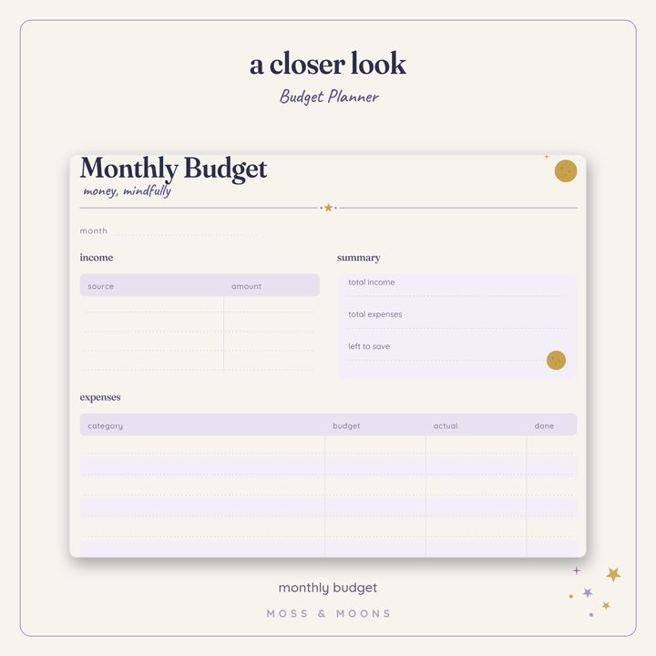 Budget Planner detail