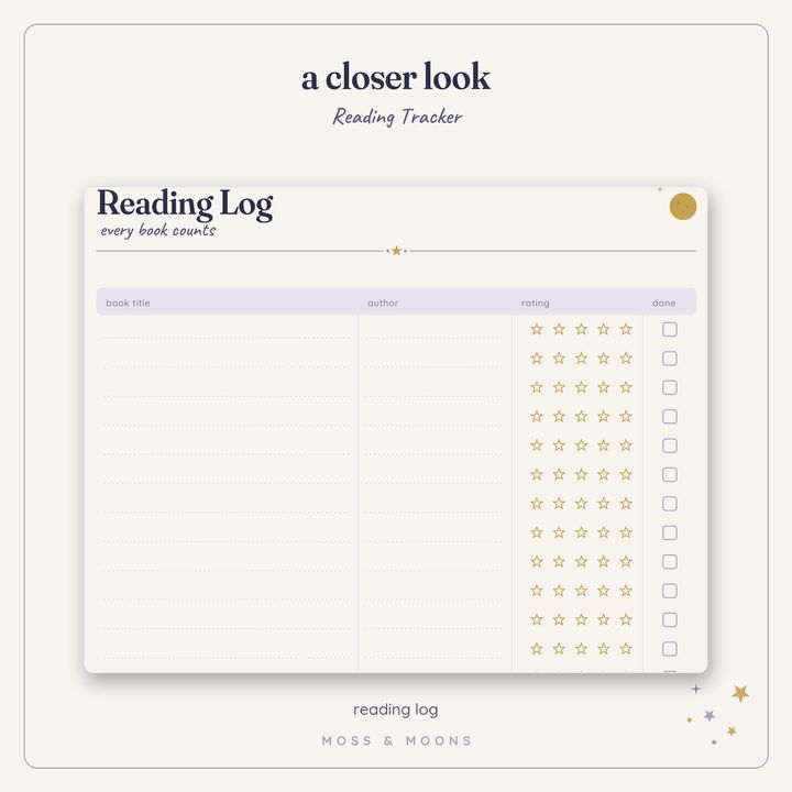 Reading Tracker detail