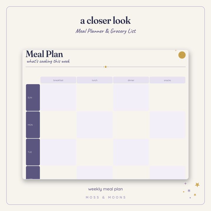 Meal Planner detail