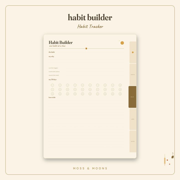 Habit Tracker inside pages