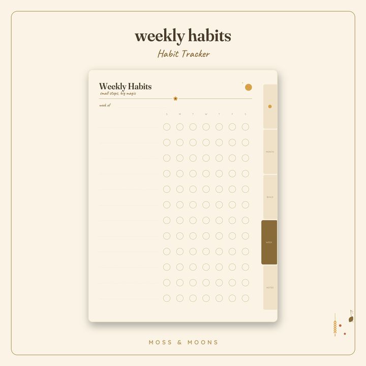 Habit Tracker inside pages
