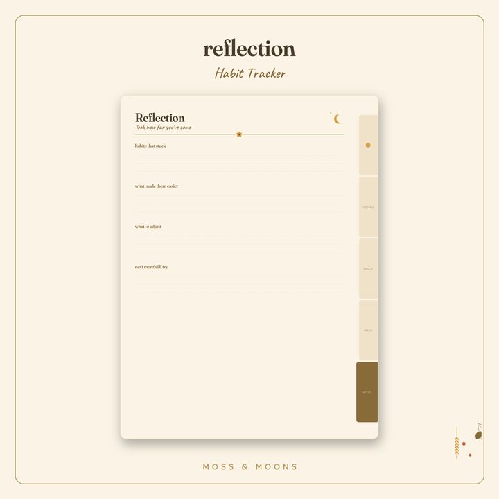 Habit Tracker inside pages