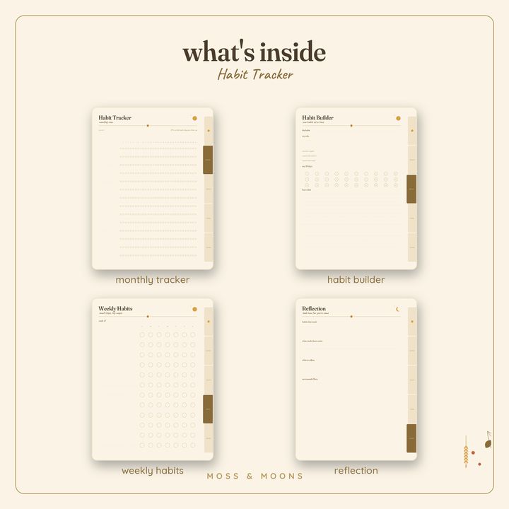 Habit Tracker inside pages
