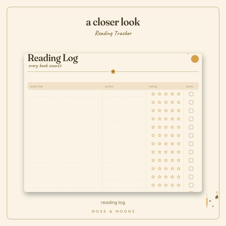 Reading Tracker detail