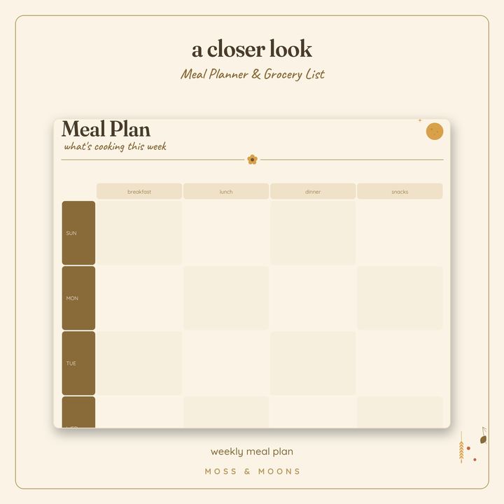 Meal Planner detail