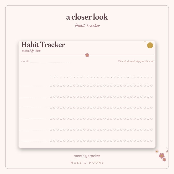 Habit Tracker detail