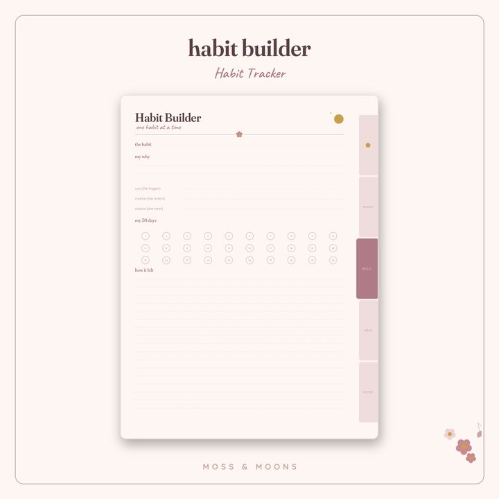 Habit Tracker inside pages
