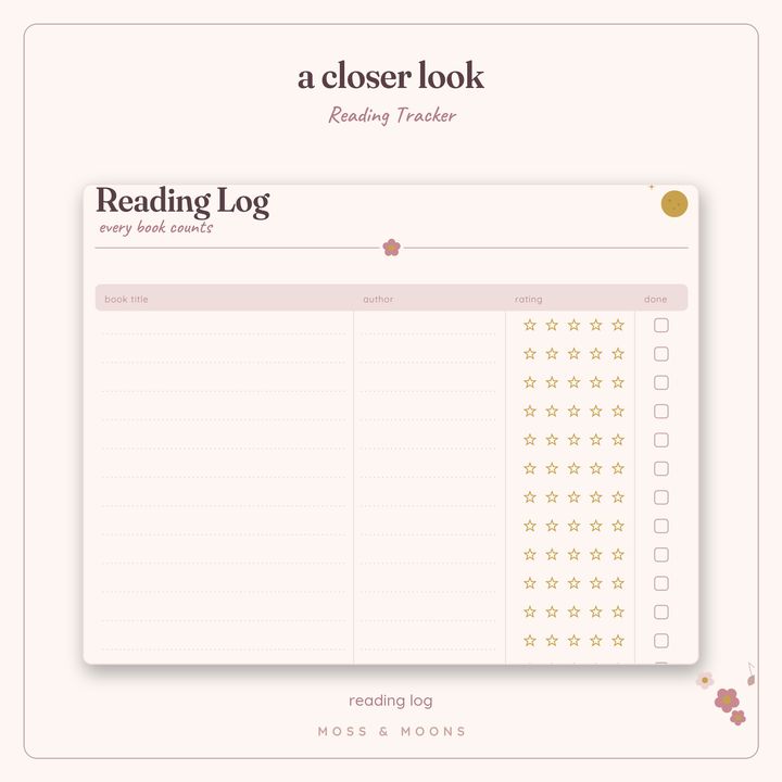 Reading Tracker detail