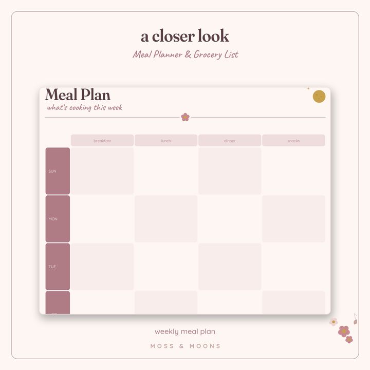Meal Planner detail