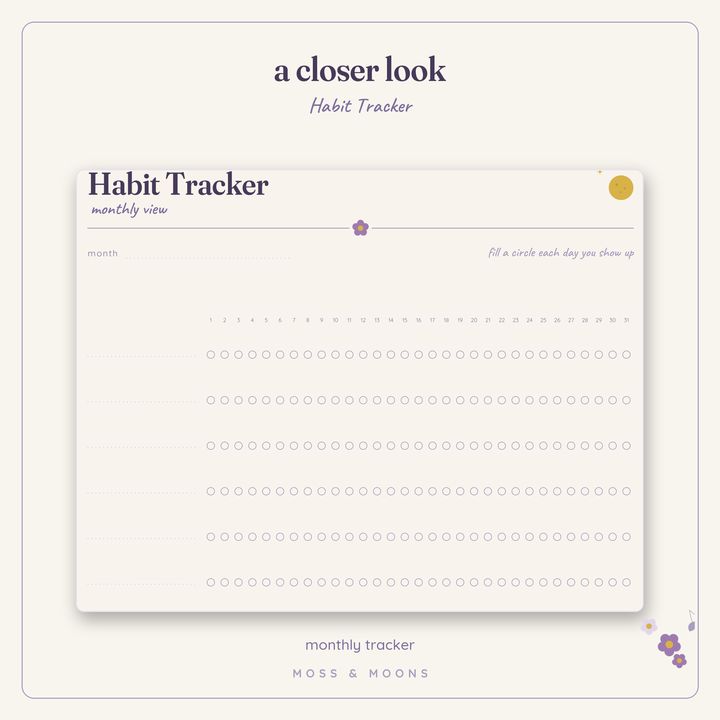 Habit Tracker detail