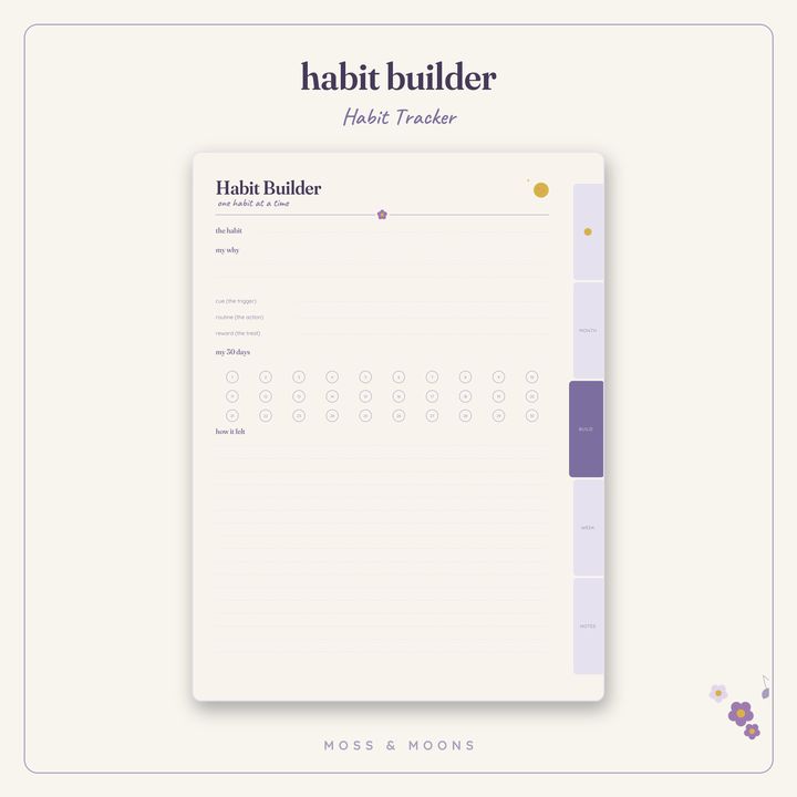 Habit Tracker inside pages