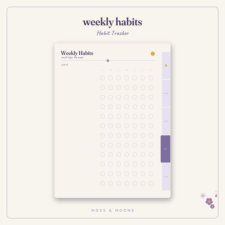 Habit Tracker inside pages