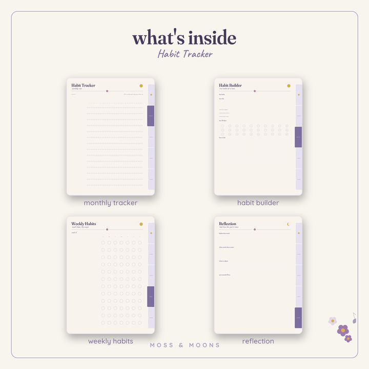 Habit Tracker inside pages