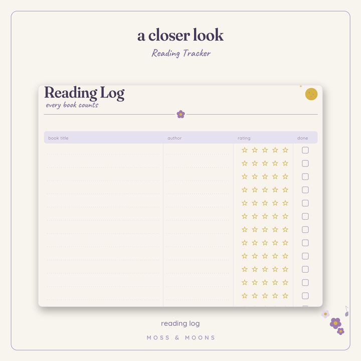 Reading Tracker detail