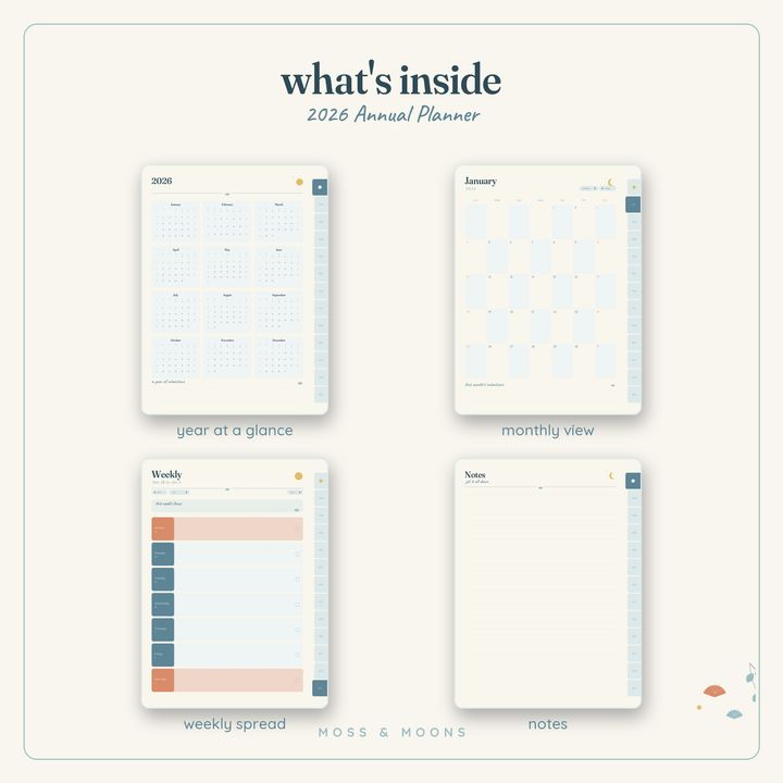 Inside the 2026 Annual Planner — Tide & Sea digital planner