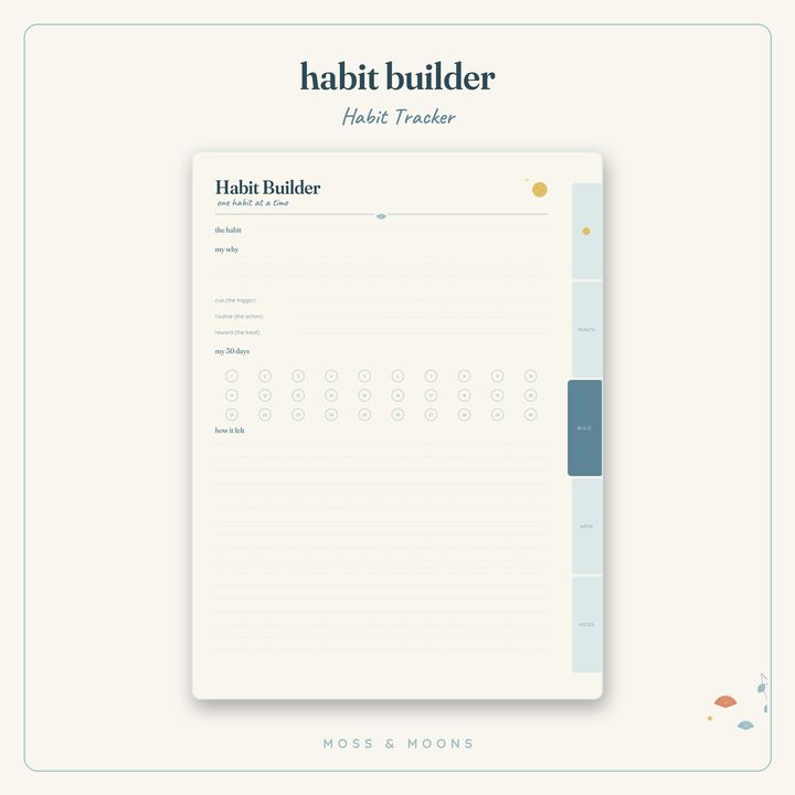 Habit Tracker inside pages