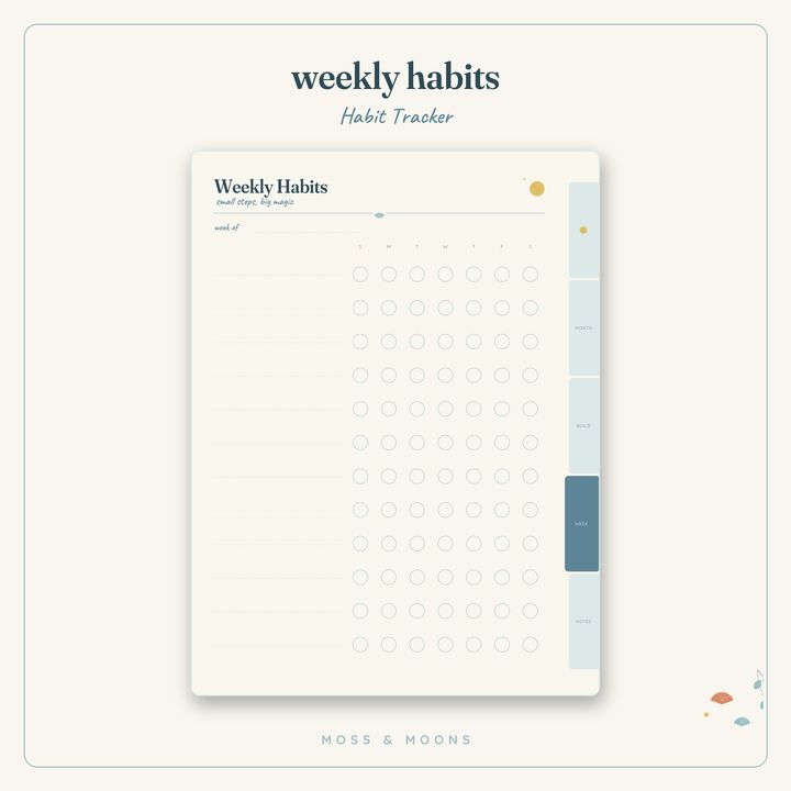 Habit Tracker inside pages