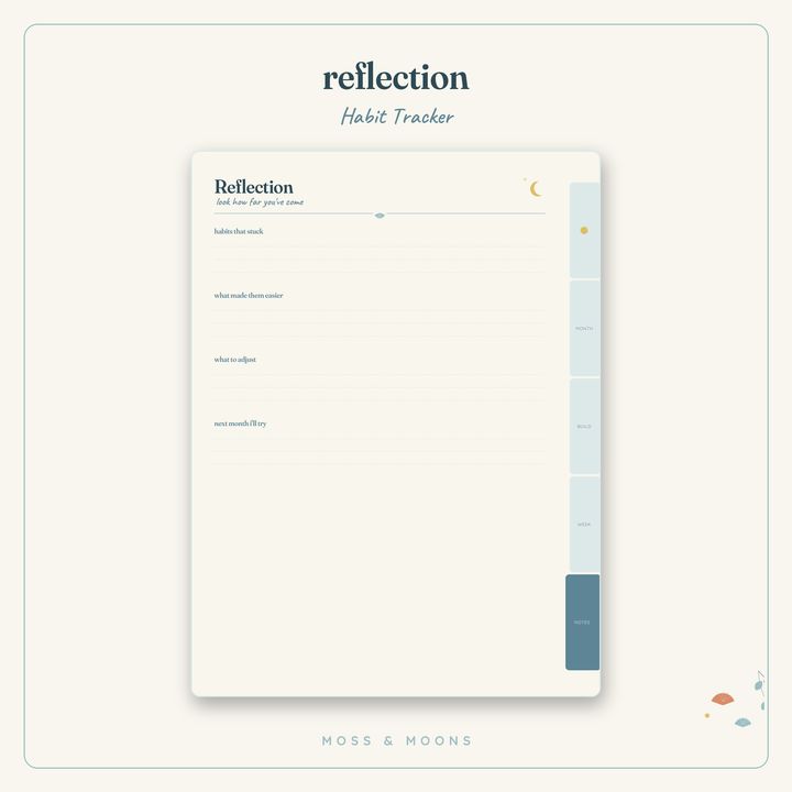 Habit Tracker inside pages