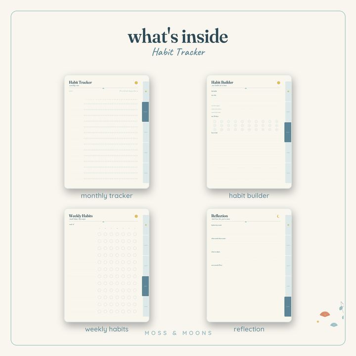 Habit Tracker inside pages