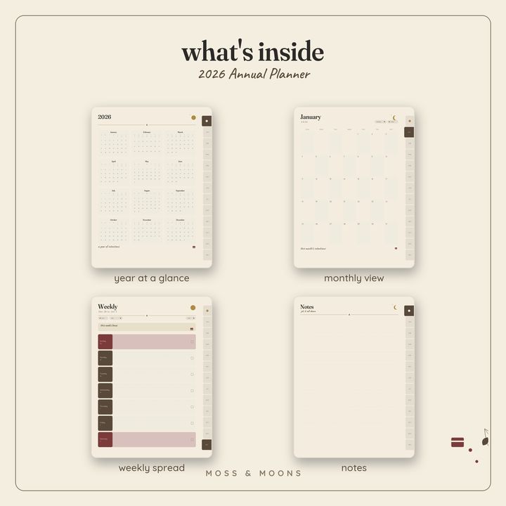Inside the 2026 Annual Planner — Inkwell digital planner