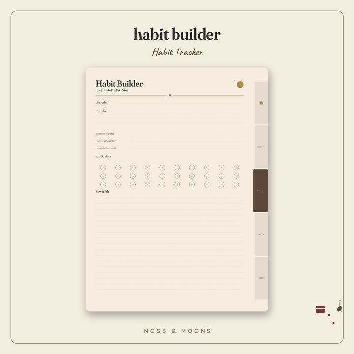 Habit Tracker inside pages
