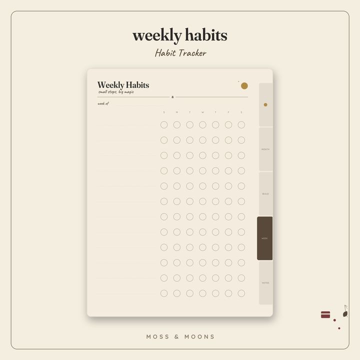 Habit Tracker inside pages
