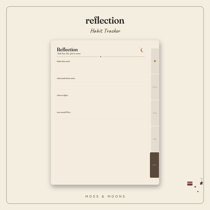 Habit Tracker inside pages