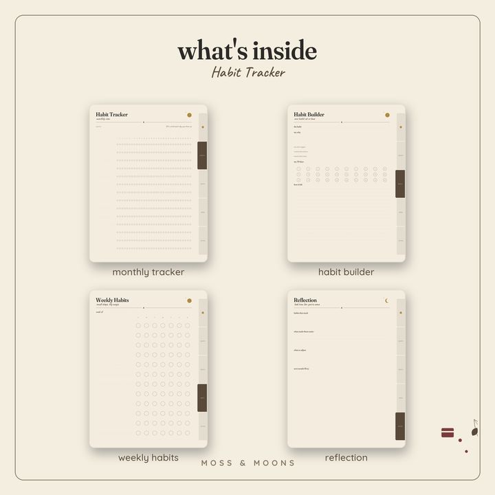 Habit Tracker inside pages