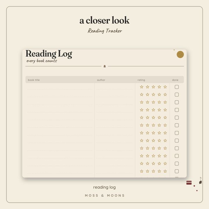 Reading Tracker detail