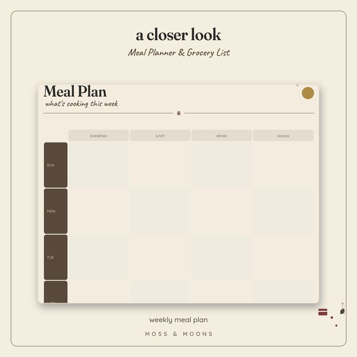 Meal Planner detail
