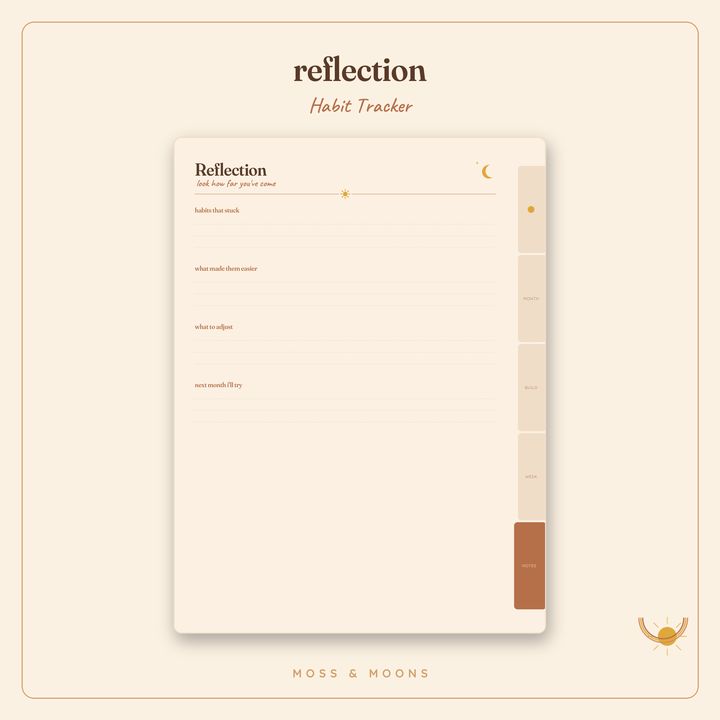 Habit Tracker inside pages