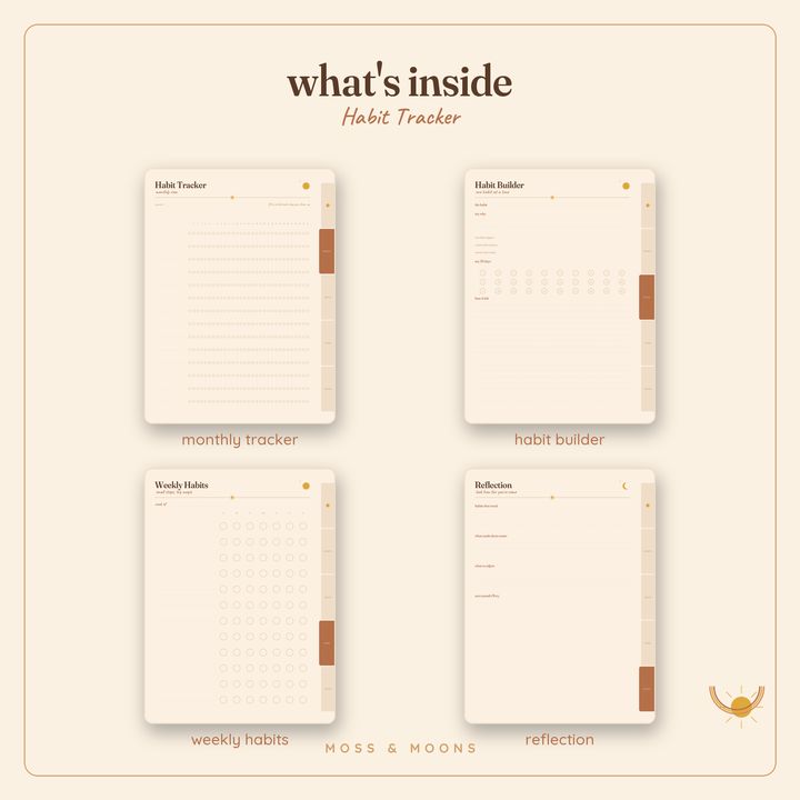 Habit Tracker inside pages