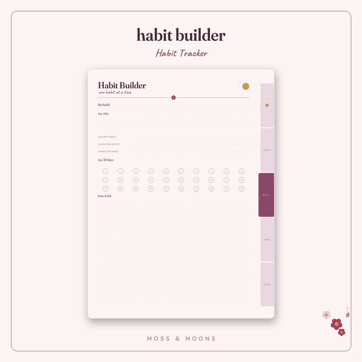 Habit Tracker inside pages
