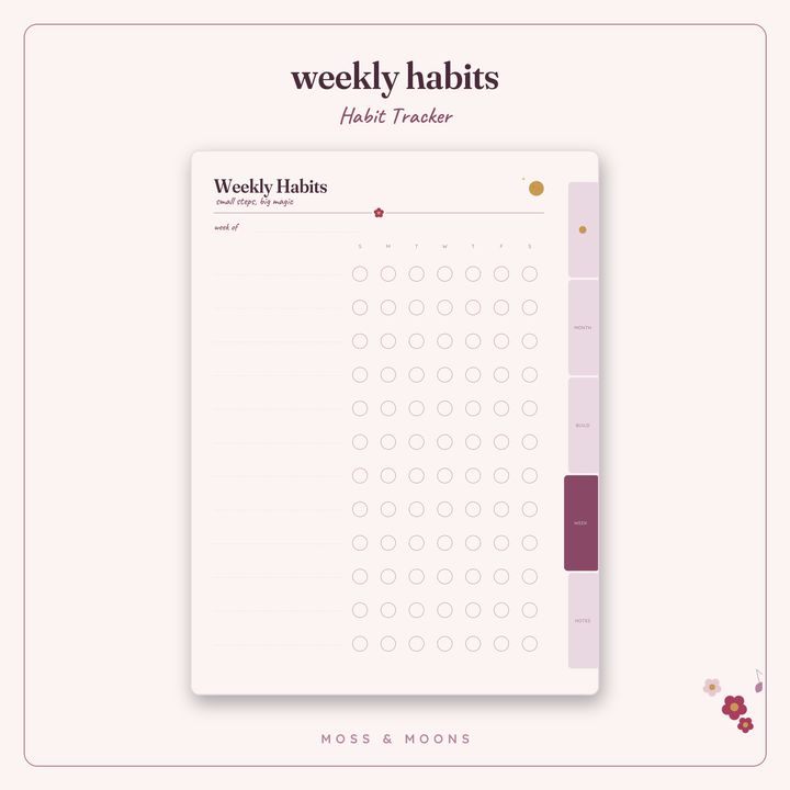 Habit Tracker inside pages