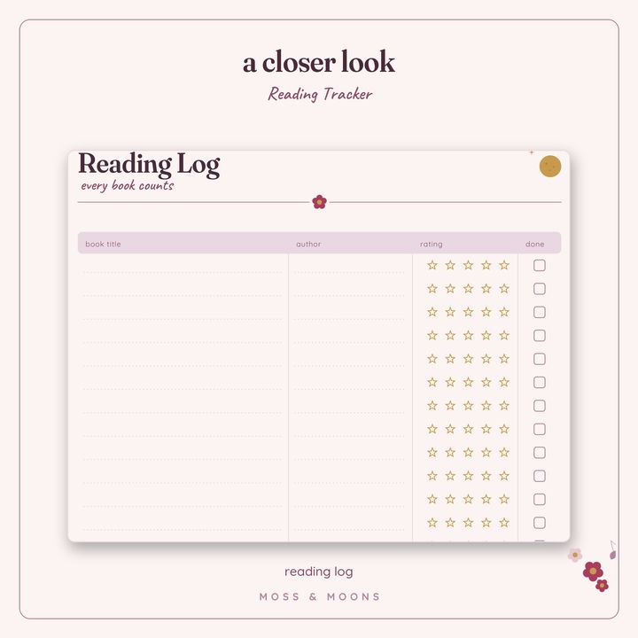Reading Tracker detail