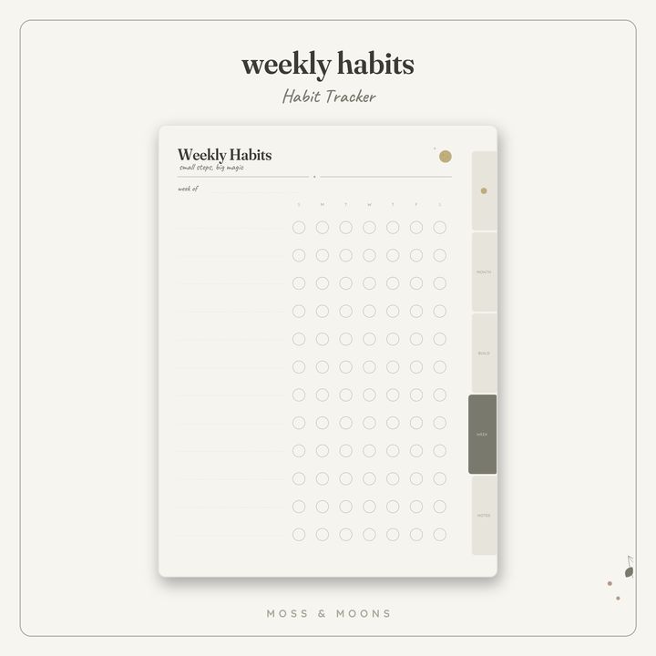 Habit Tracker inside pages