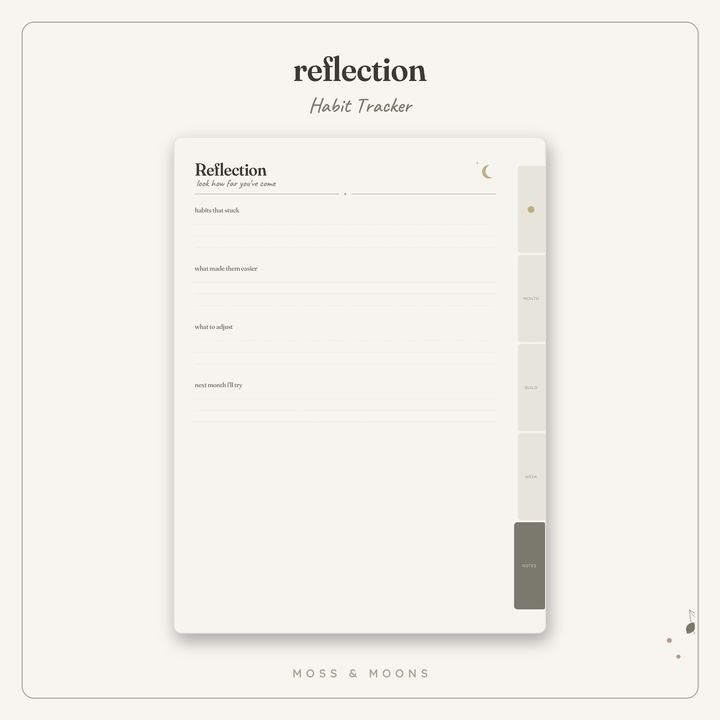 Habit Tracker inside pages