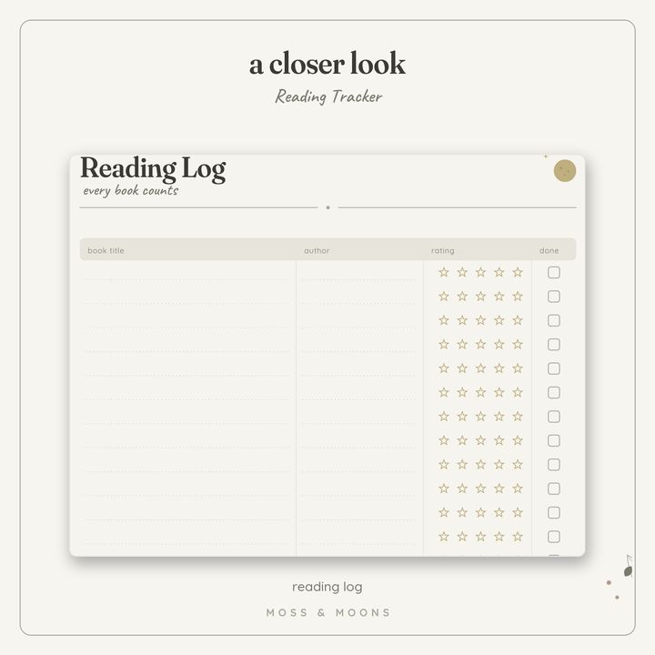 Reading Tracker detail