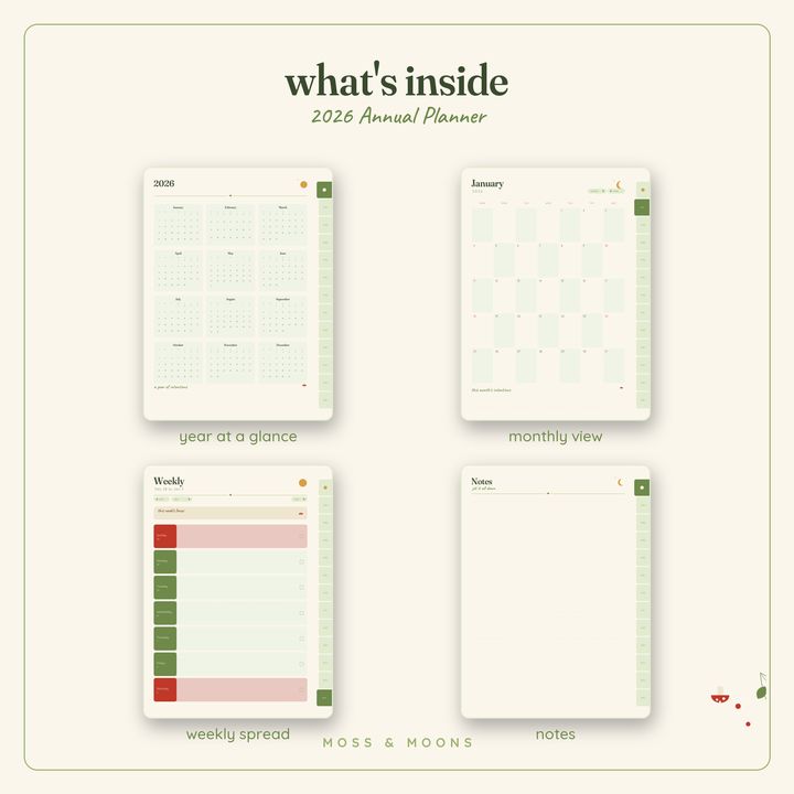 Inside the 2026 Annual Planner — Toadstool digital planner
