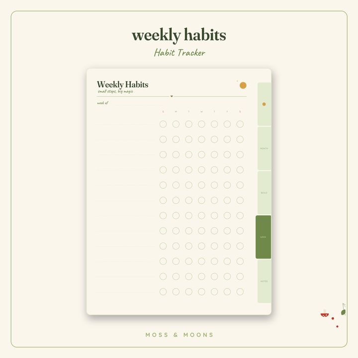 Habit Tracker inside pages